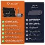 Solarway centrale elettrica balcone pannelli solari bifacciali Envertech