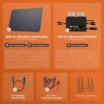 Solarway centrale elettrica balcone pannelli solari bifacciali Envertech